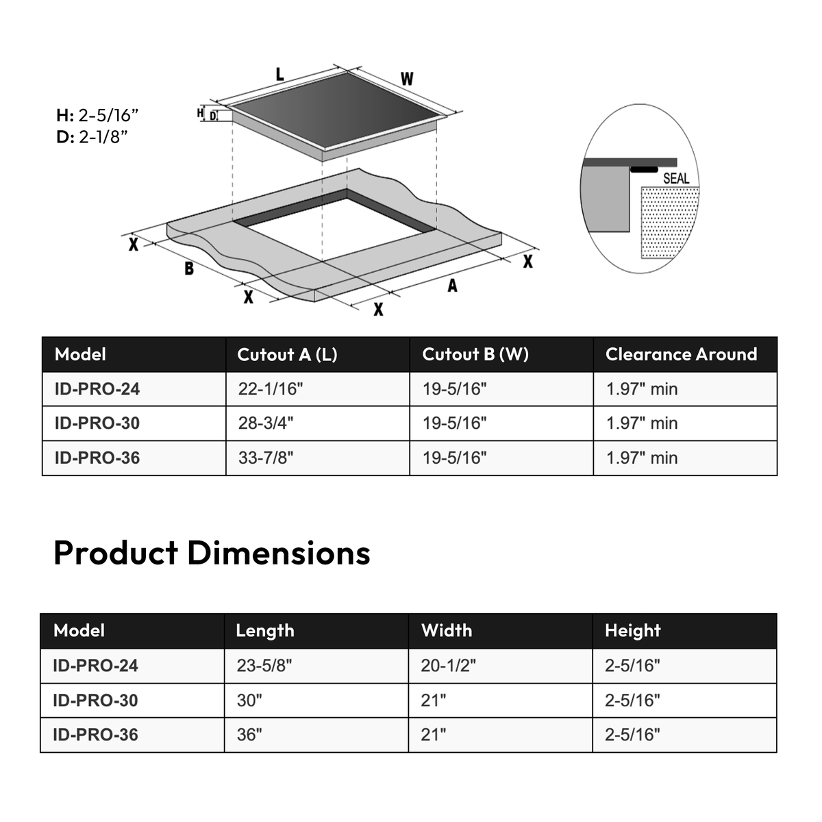 Installation cutout and product dimensions — ID-PRO drop-in induction cooktops
